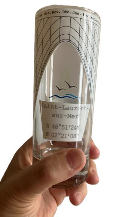 Verre-Cadran solaire – Personnalisé – Image 2